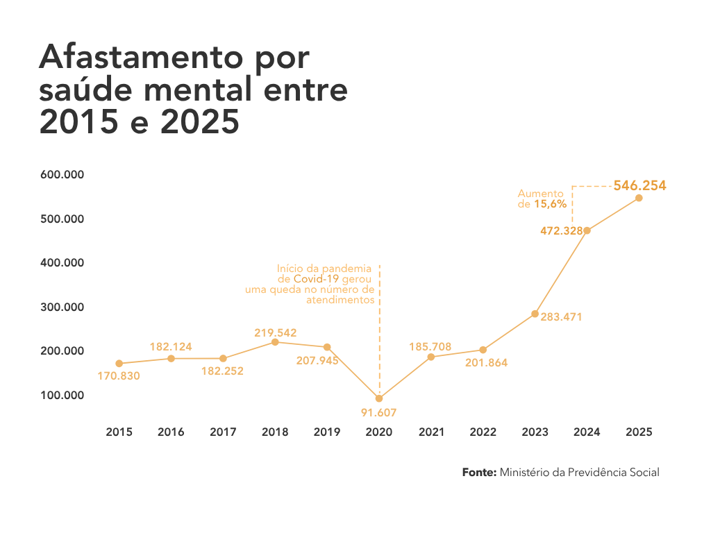 Condonal | Gestão de Condomínio ou Empresa em ES Condonal | Gestão de Condomínio ou Empresa em ES