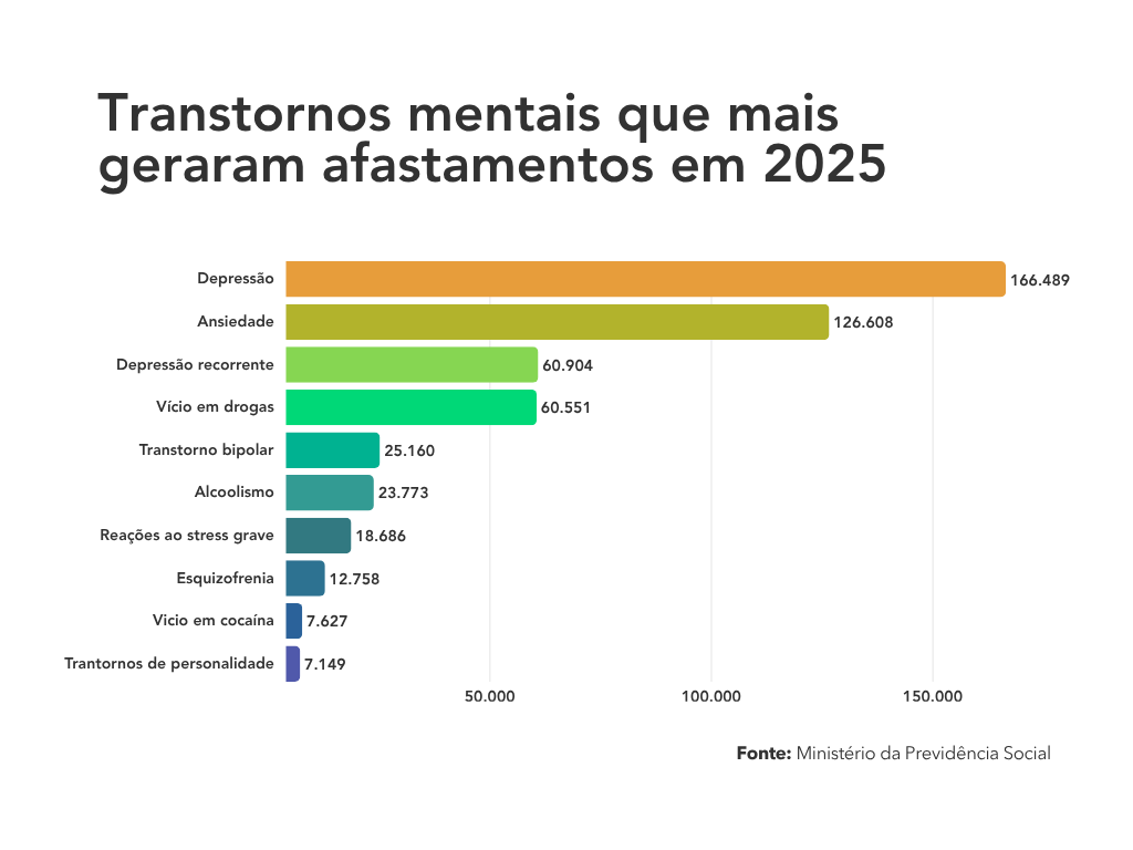 Condonal | Gestão de Condomínio ou Empresa em ES Condonal | Gestão de Condomínio ou Empresa em ES